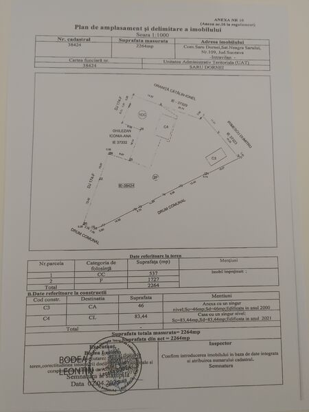 Neagra Sarului, Suceava,